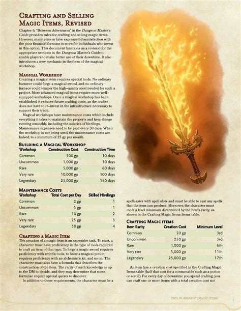 Ignite Your Imagination: Using a Witchcraft Item Emporium Generator in D&D 5e